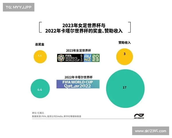 李宁签约皇马五年助力欧洲篮球联赛中国品牌赞助创新高 李宁签约皇马五年助力欧洲篮球联赛中国品牌赞助创新高